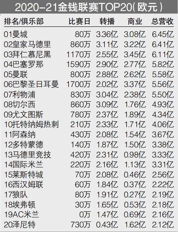 北京电影学院文学系教师张铂雷表示,;传统编剧改编网络文学IP面临的最大挑战,在于如何忠于原著